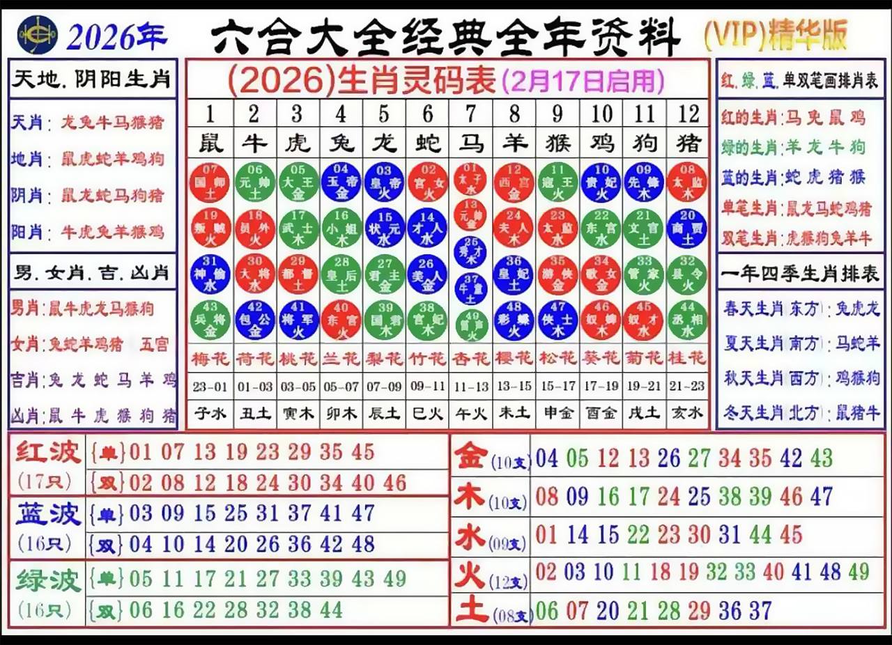 图片正在更新中……